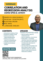 Webinar - Correlation and regression analysis using SPSS & jamovi